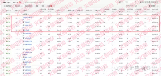 武汉专业整店运营托管服务公司