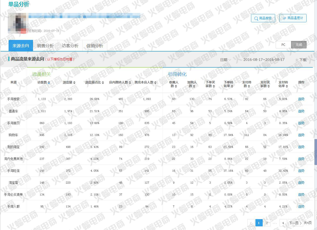 武汉火蝠直通车托管服务公司怎么样