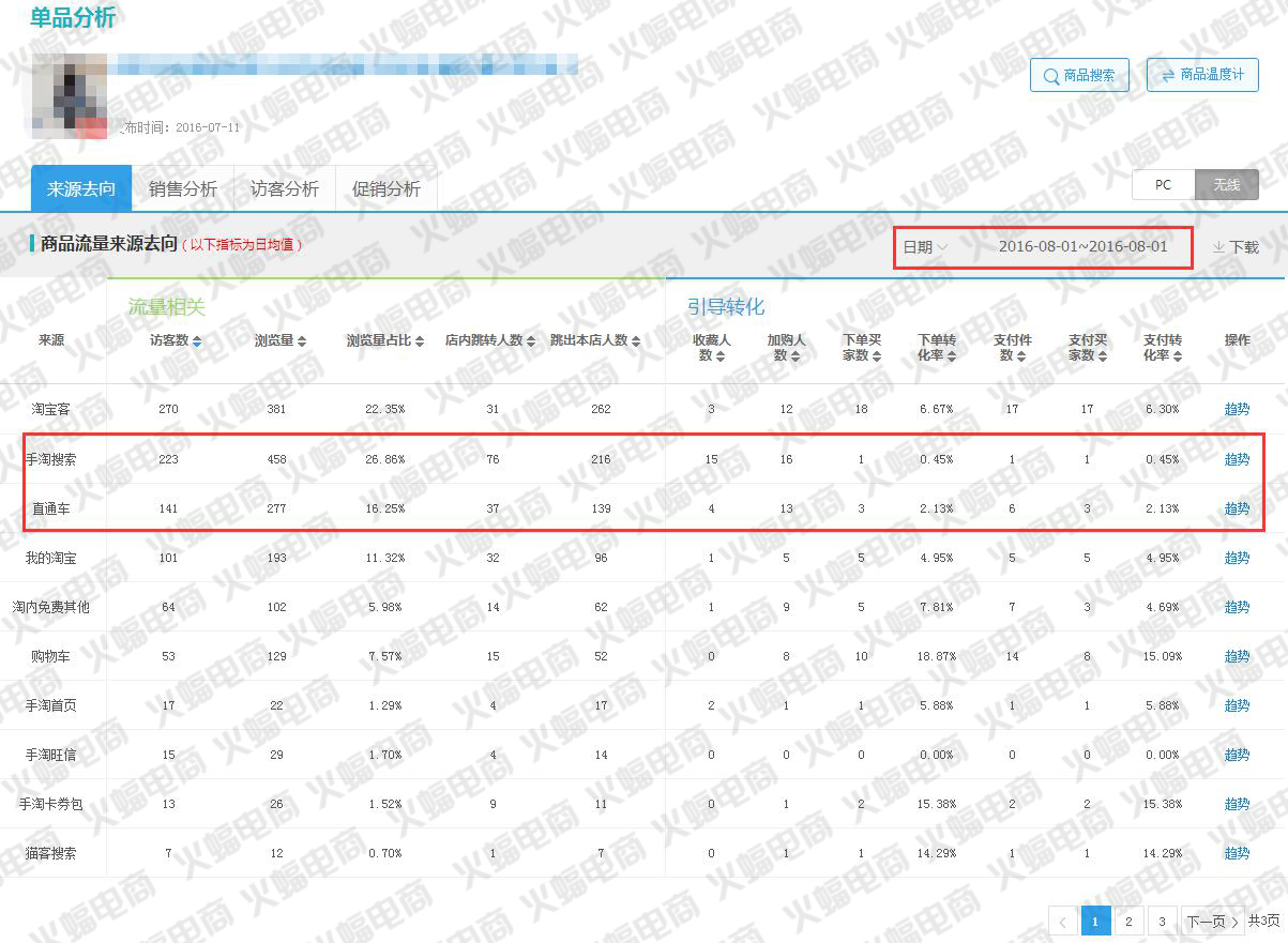 武汉火蝠直通车托管服务公司怎么样