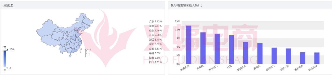 武汉直通车托管服务公司怎么样