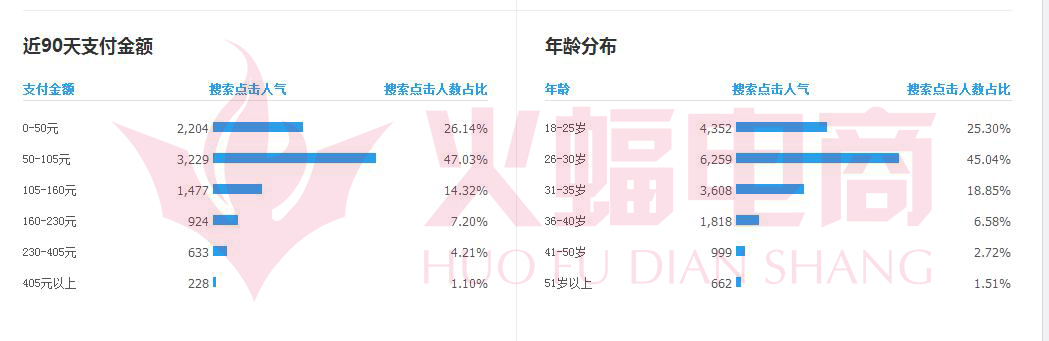 武汉直通车托管服务公司怎么样