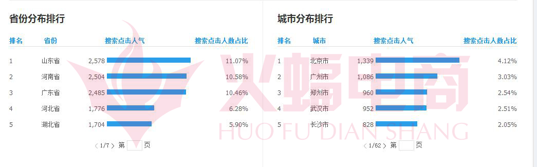 武汉直通车托管服务公司怎么样