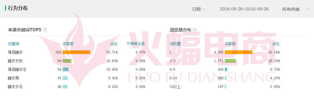 武汉直通车托管服务公司怎么样