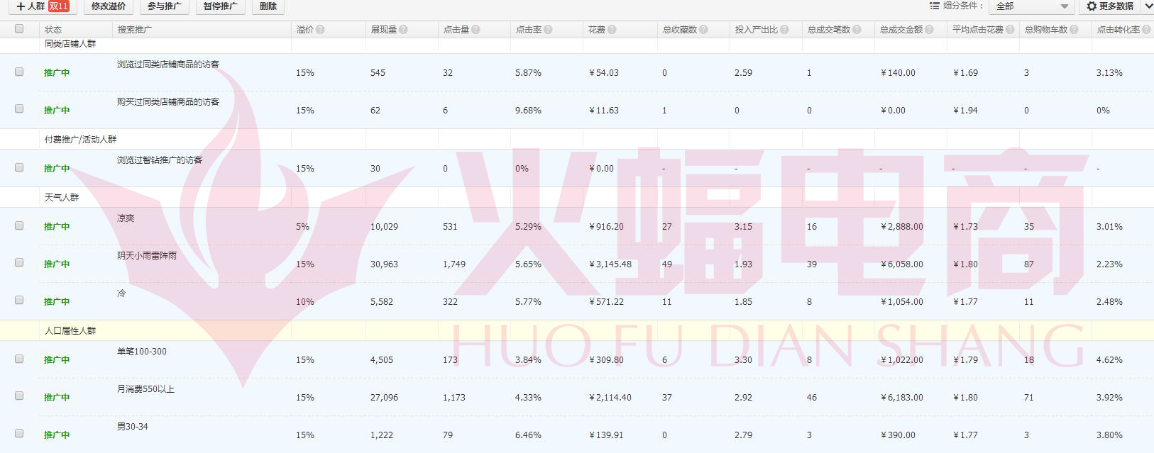 武汉直通车托管服务公司怎么样