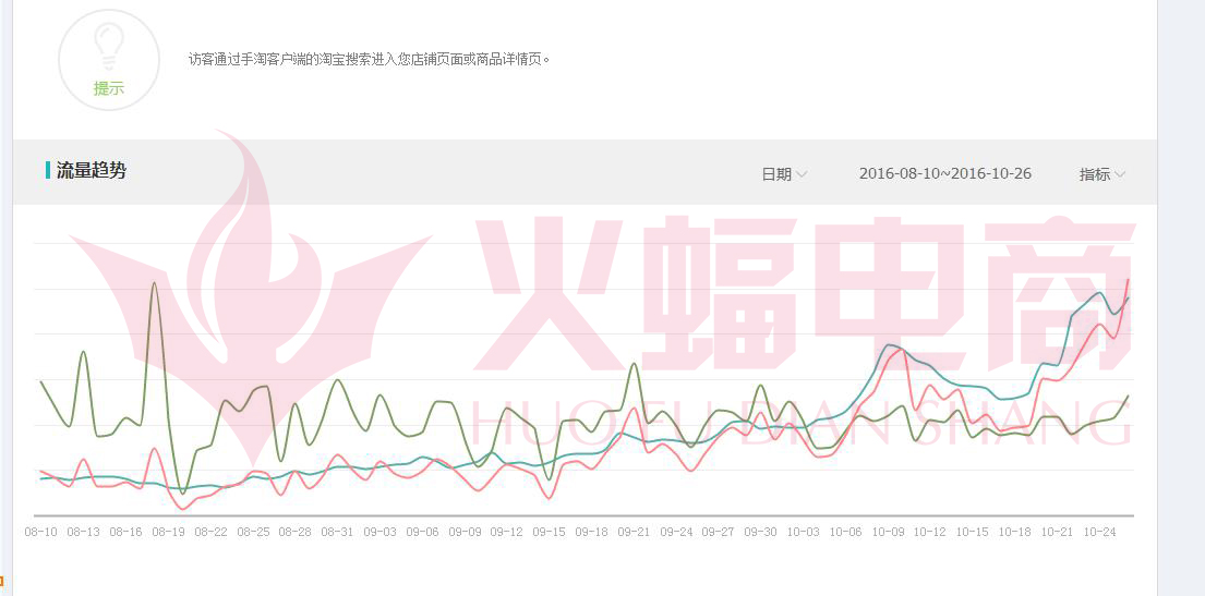 武汉直通车托管服务公司怎么样