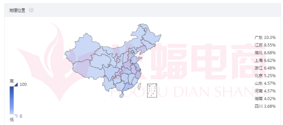 武汉火蝠直通车托管服务公司怎么样