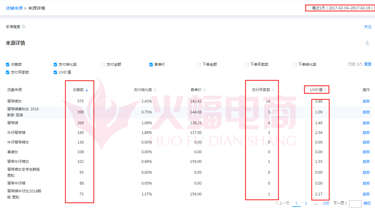 火蝠专业店铺整店运营服务公司