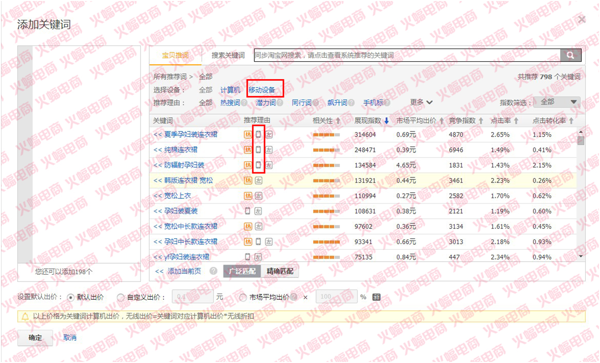 武汉火蝠直通车托管服务公司怎么样