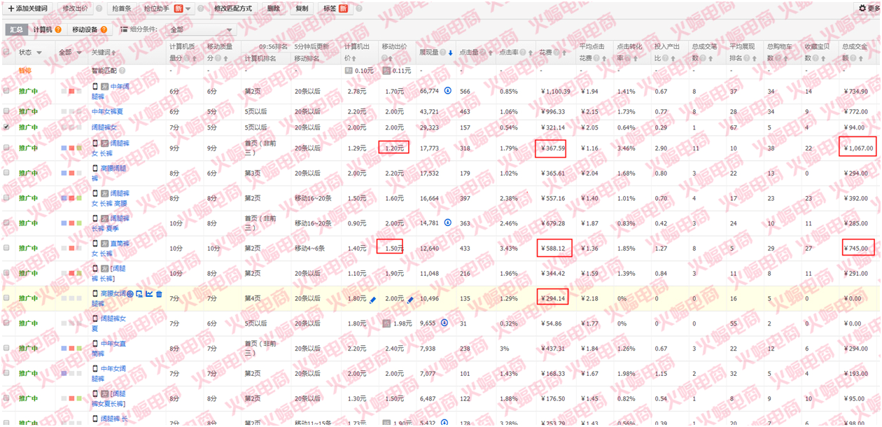 武汉火蝠直通车托管服务公司怎么样