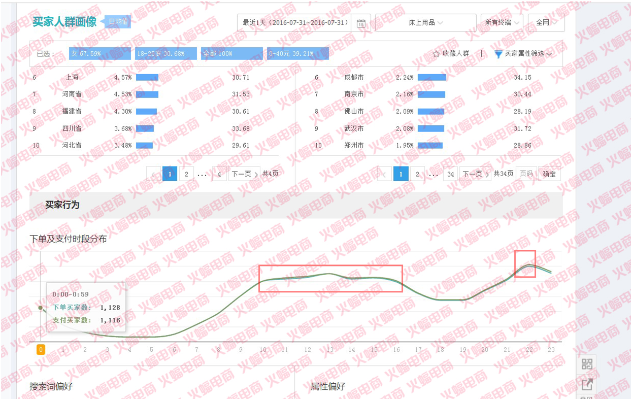 武汉火蝠直通车托管服务公司怎么样