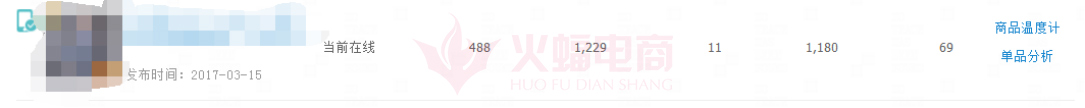 武汉火蝠直通车托管服务公司怎么样 武汉火蝠直通车托管服务公司怎么样