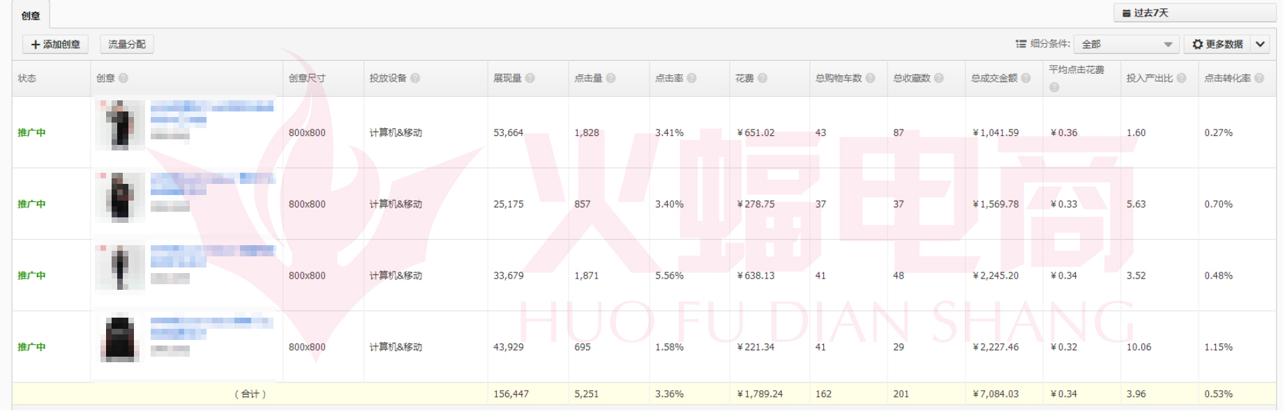 武汉火蝠直通车托管服务公司怎么样