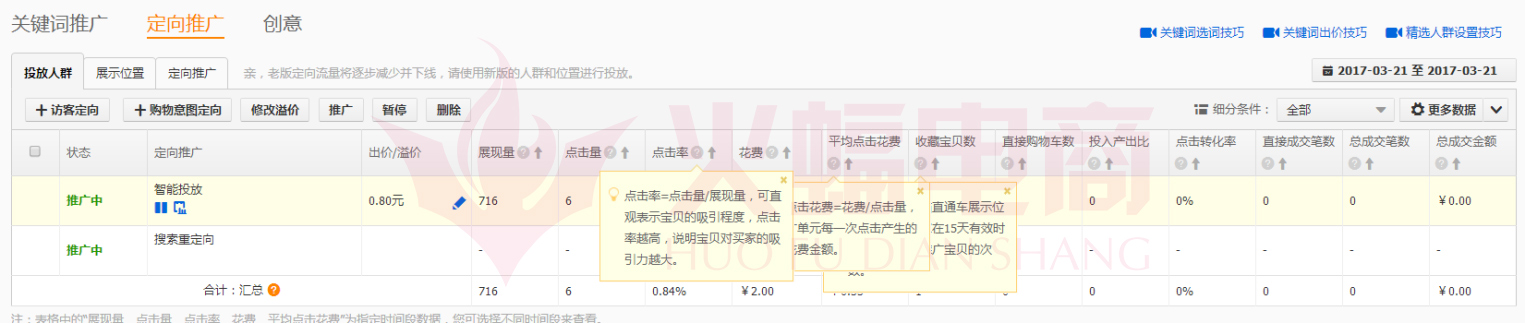 武汉火蝠直通车托管服务公司怎么样 武汉火蝠直通车托管服务公司怎么样