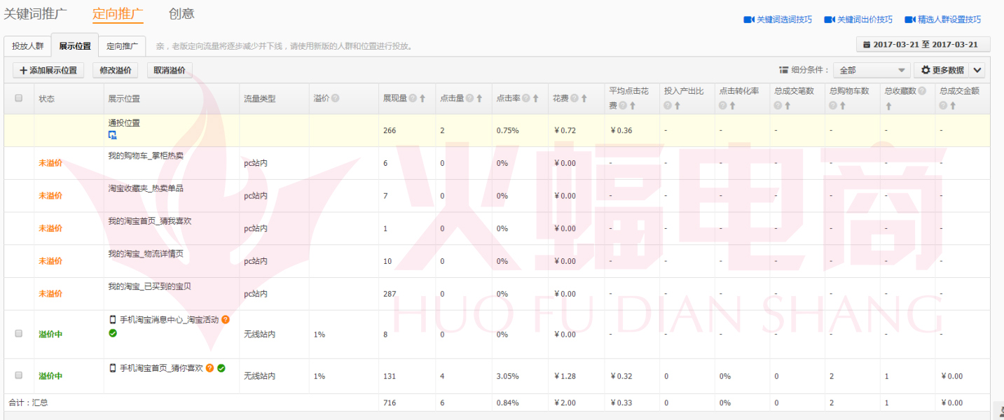 武汉火蝠直通车托管服务公司怎么样