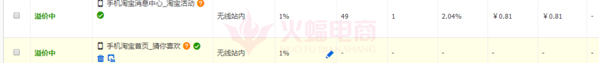 武汉火蝠直通车托管服务公司怎么样