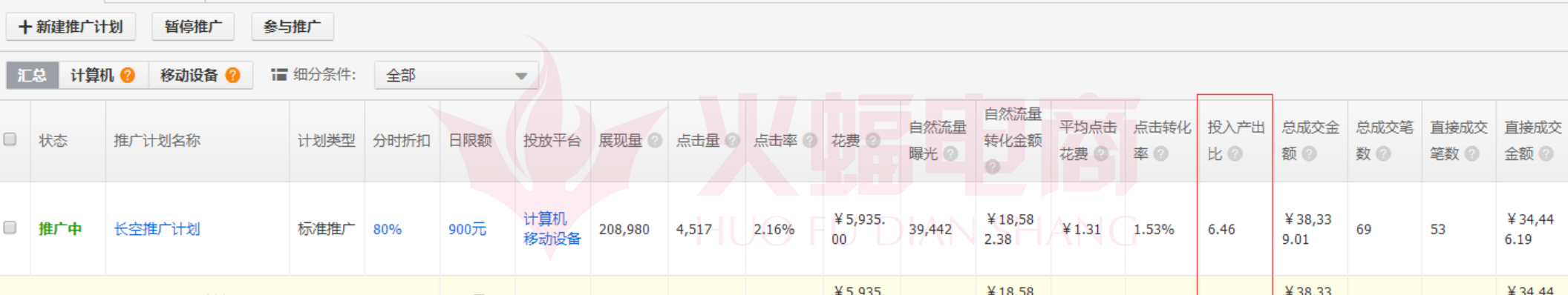 武汉火蝠直通车托管服务公司怎么样 武汉火蝠直通车托管服务公司怎么样