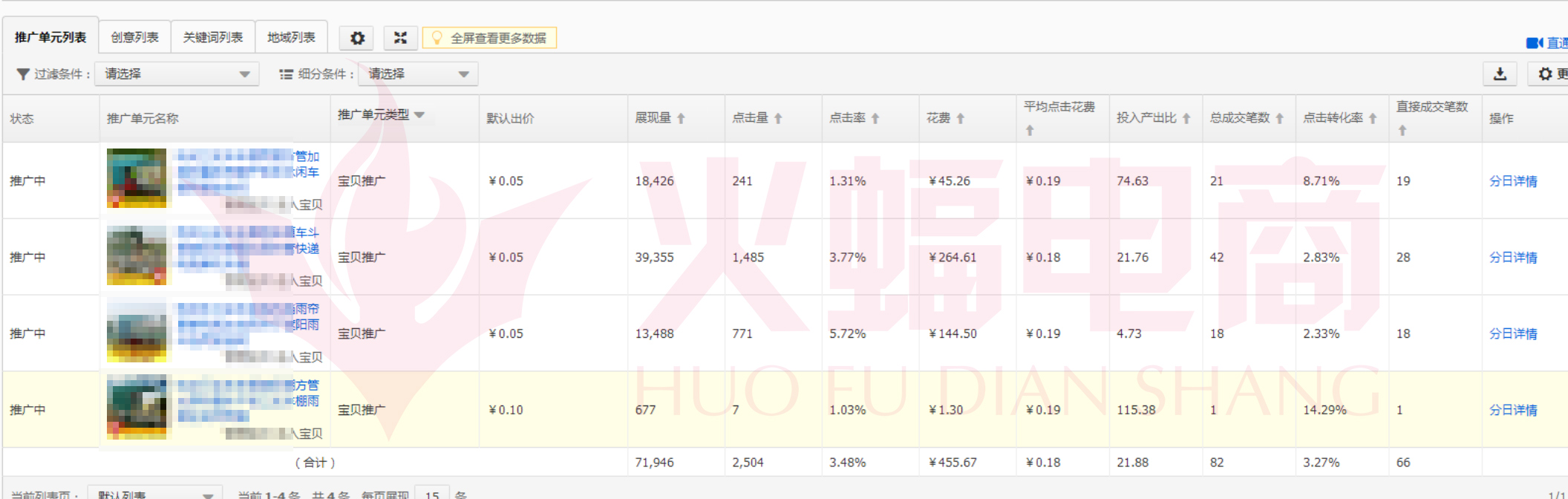 武汉火蝠直通车托管服务公司怎么样