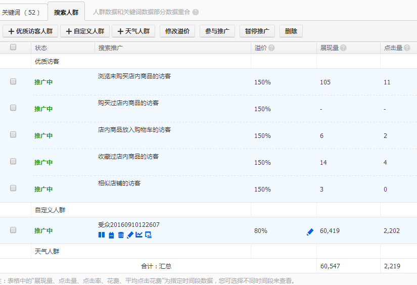 武汉火蝠直通车托管服务公司怎么样 武汉火蝠直通车托管服务公司怎么样