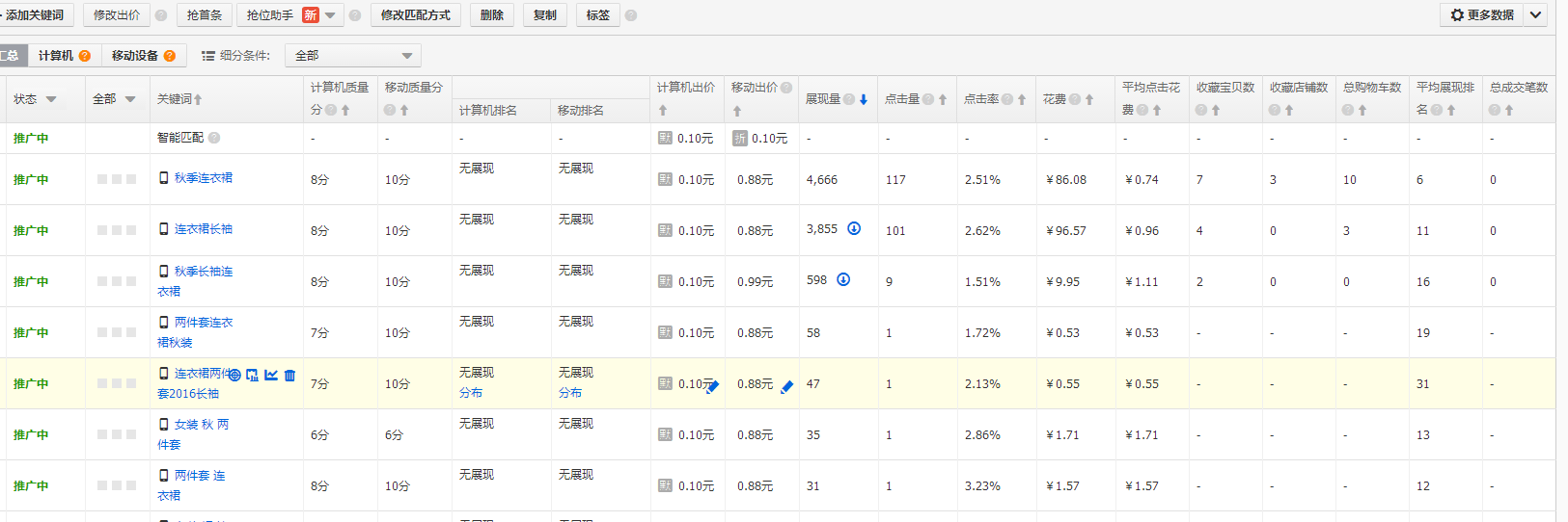 武汉火蝠直通车托管服务公司怎么样