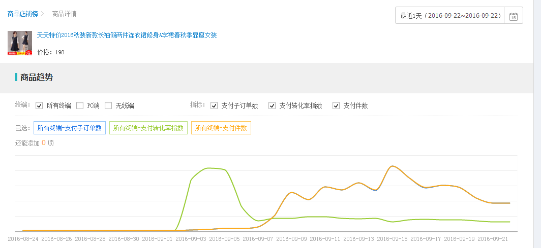 武汉火蝠直通车托管服务公司怎么样