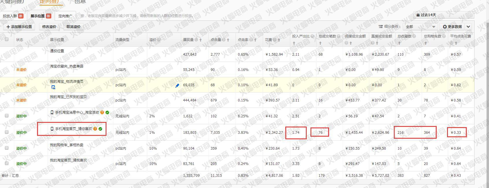 火蝠电商——专业店铺整店运营服务公司