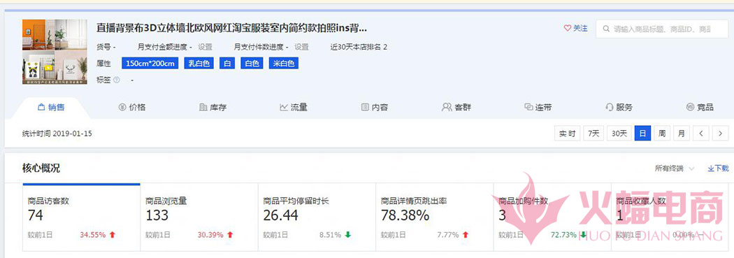 网店托管