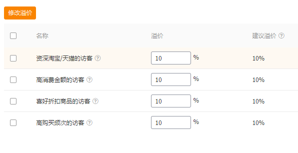 直通车优化