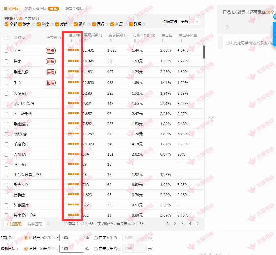 直通车托管